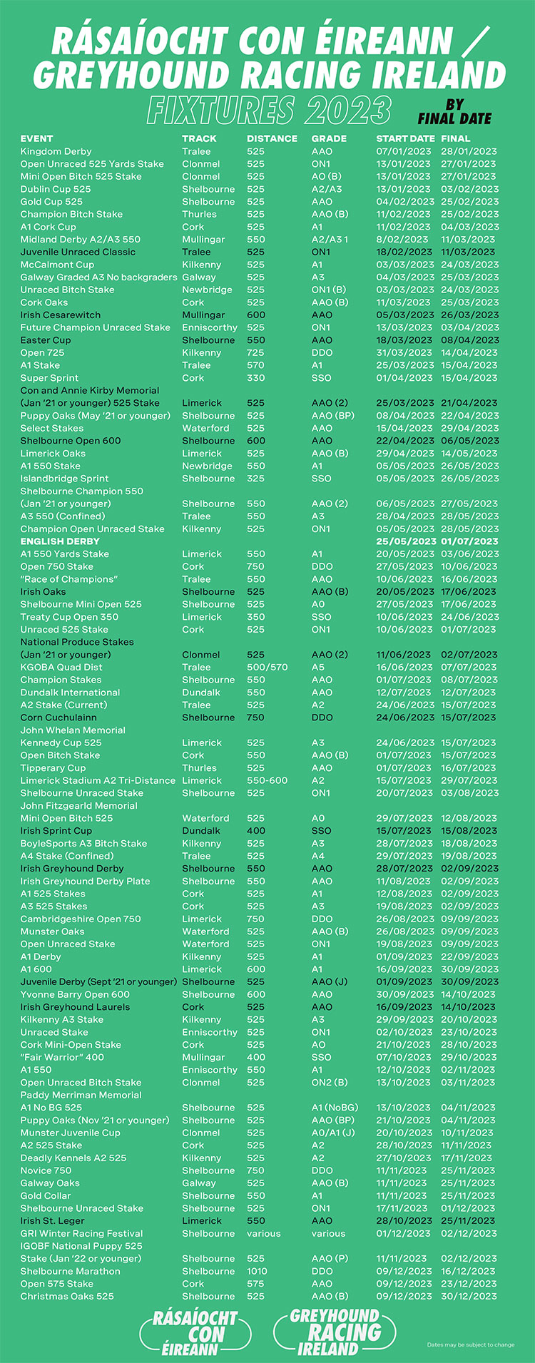 Greyhound Racing Ireland have released the dates for the Classics and Features, the big events, in the 2023 Greyhound Racing calendar