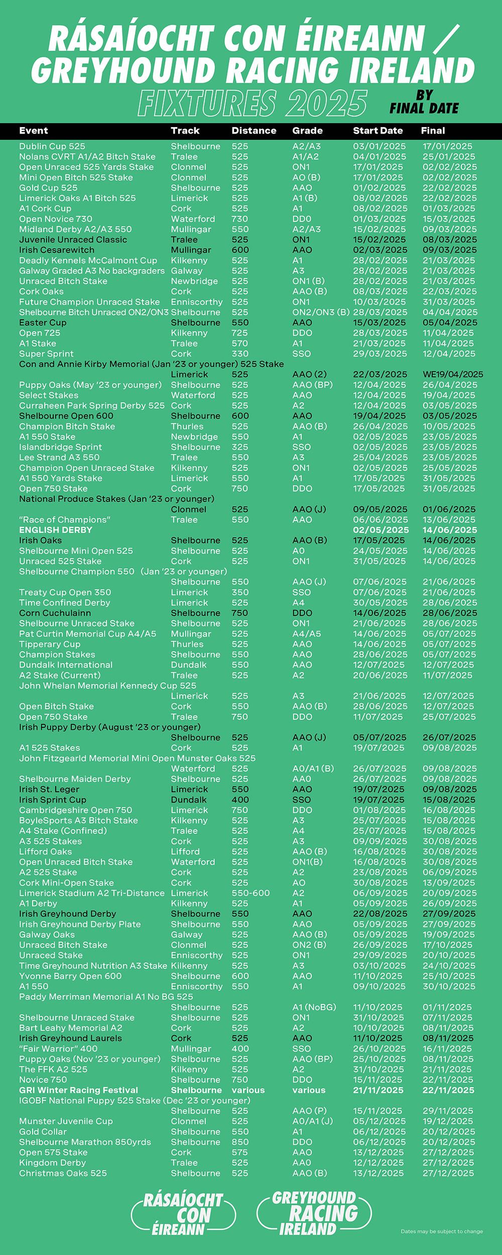 Picture shows the 2025 Irish Greyhound Racing Calendar of Classics and Features at Greyhound Stadia across Ireland